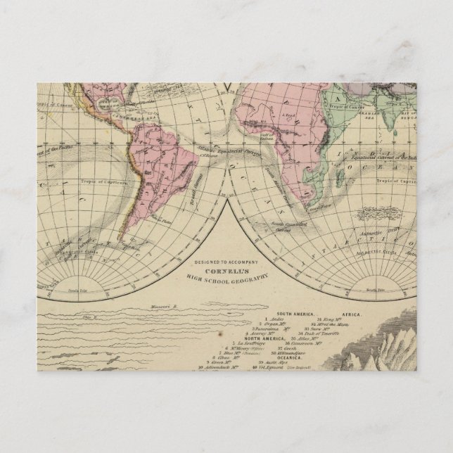 World, river systems postcard (Front)