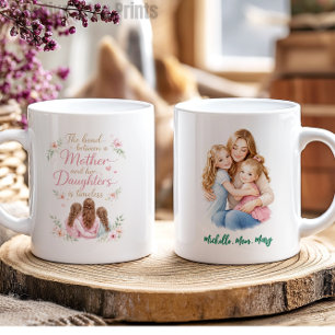 World’s Best Mom –Happy Mother’s Day from Daughter Mug
