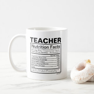 World Teacher's Day, Teacher Appreciation Gifts Coffee Mug