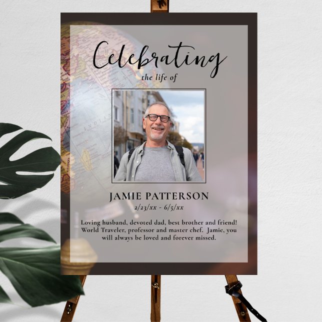 World Traveller Celebration of Life, Funeral Photo Poster (Creator Uploaded)