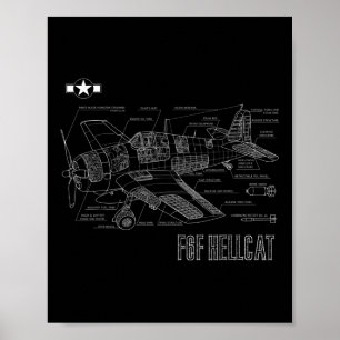 World War 2 F6f Hellcat Fighter Aeroplane Blueprin Poster