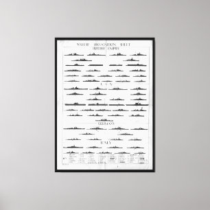 World War II Navy Battleship Recognition Chart Canvas Print