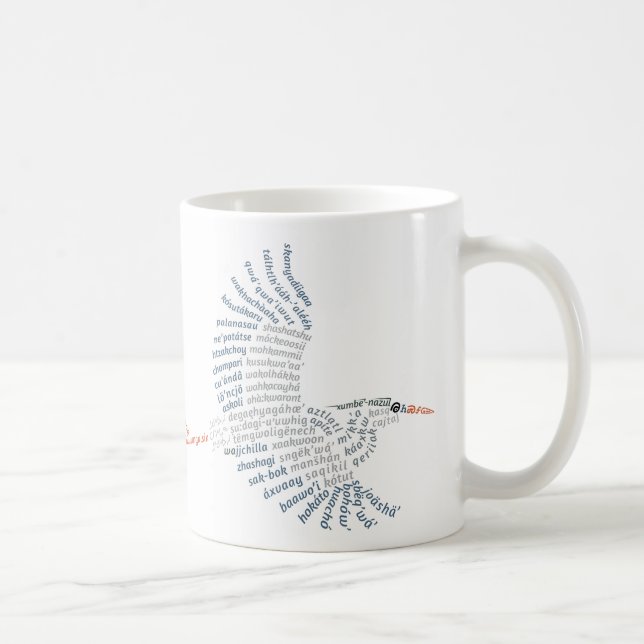 World Word Blue Heron Mug (Right)
