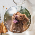 World's Best Dad - Pet Photo Dog Dad - Fathers Day Key Ring<br><div class="desc">World's Best Dad says the dog  . Surprise your dog dad this Fathers day with a custom Pet Photo keychain . He can now carry his best friend with I'm everywhere he goes . A must have for every dog dad !</div>