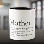 World's Best Ever Mum, Mum, Mother Definition Two-Tone Coffee Mug<br><div class="desc">Personalise for your special Mum,  Mum,  Mummy,  Mother or Mamá to create a unique gift for Mother's day,  birthdays,  Christmas,  baby showers,  or any day you want to show how much she means to you. A perfect way to show her how amazing she is every day. Designed by Thisisnotme©</div>