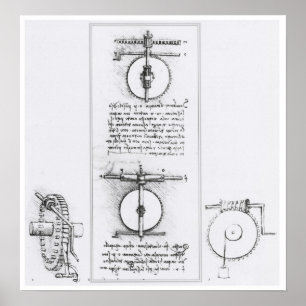Worm Gear Invention by Leonardo da Vinci Poster