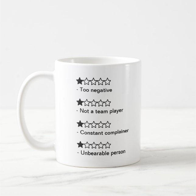Worst Co-worker 2024 incl. ratings Coffee Mug (Left)