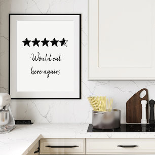 Would Eat Here Again Kitchen Rating Poster