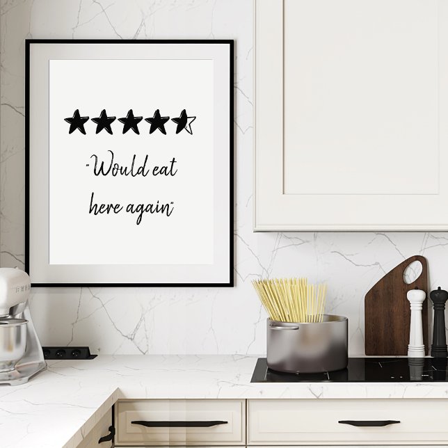 Would Eat Here Again Kitchen Rating Poster (Creator Uploaded)