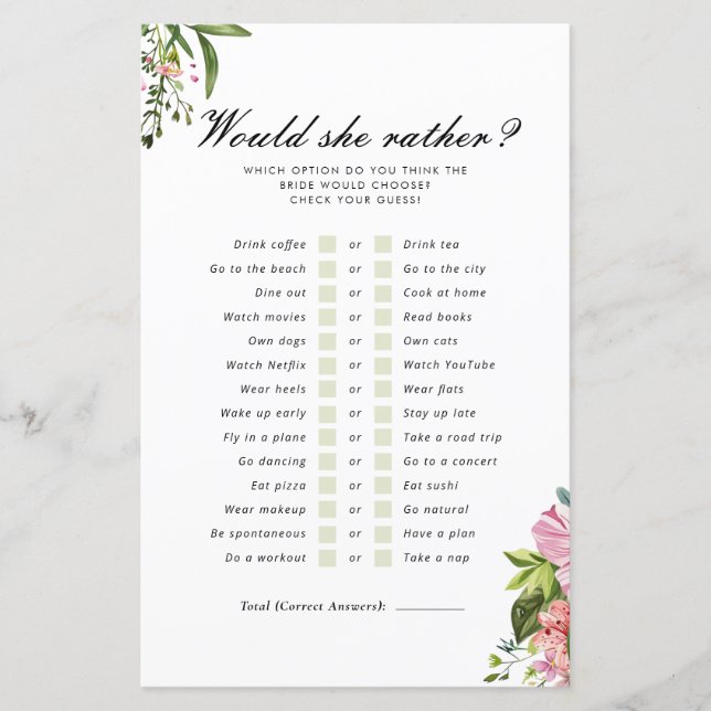 Would She Rather Margarita Mexican Bridal Game (Front)