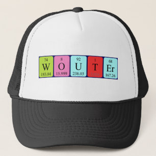 Wouter periodic table name hat