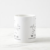 Wren peptide name mug (Center)
