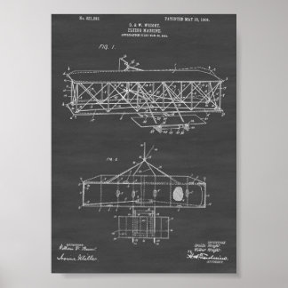 Wright Brothers Airplane Patent - Chalkboard Poster