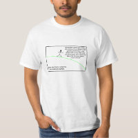 Writing Downhill