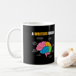 Writing Published Author Book Writer A Writers Coffee Mug
