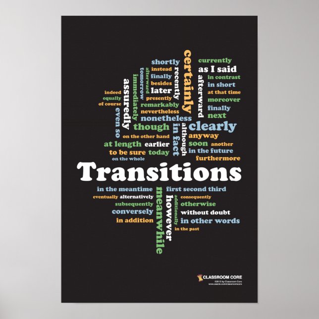 Writing Transitions 13" x 19" Classroom Poster (Front)