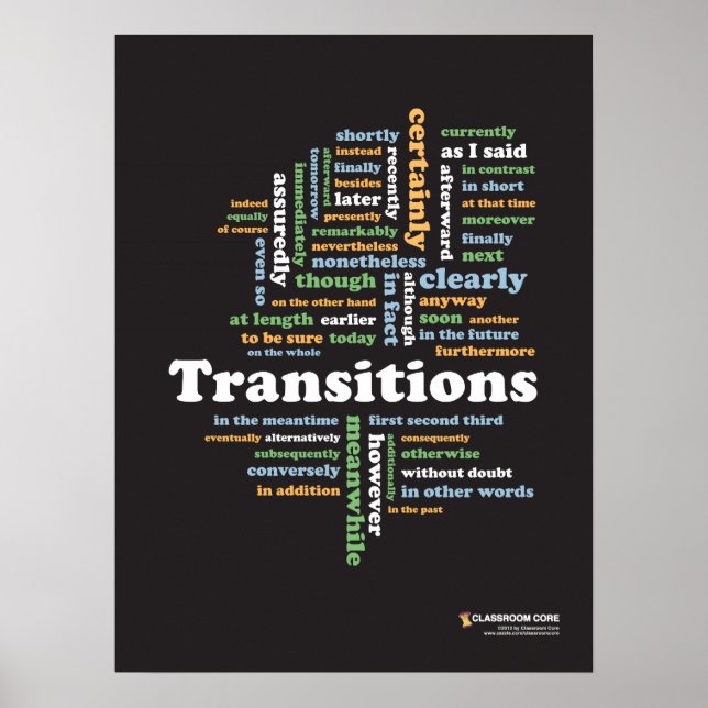 Writing Transitions 18" x 24" Classroom Poster (Front)