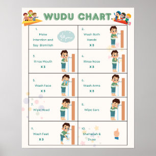 Wudu Steps for Kids Poster Islamic Ablution Chart 
