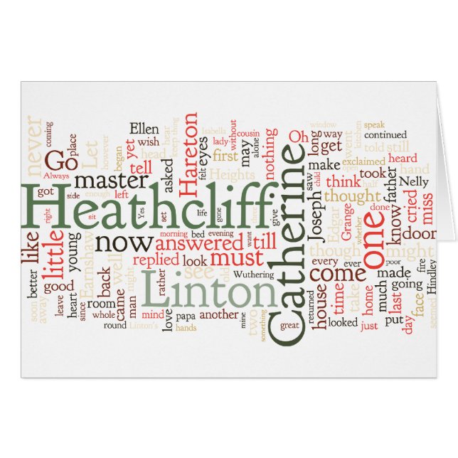 Wuthering Heights Word Cloud (Front Horizontal)