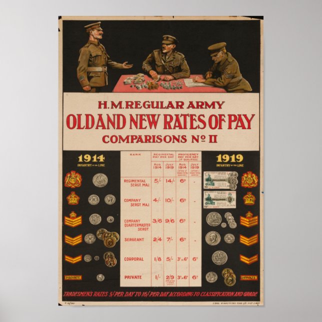 WW1 Recruting Poster - Old and New Rates of Pay (Front)