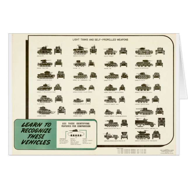 WWII Light Tank ID Chart (Front Horizontal)