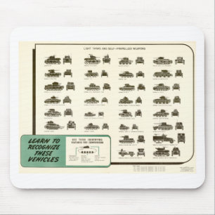 WWII Light Tank ID Chart Mouse Mat