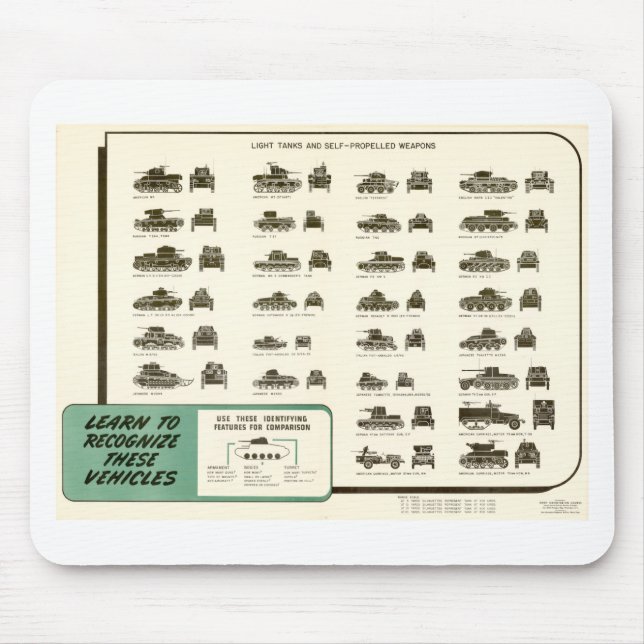WWII Light Tank ID Chart Mouse Mat (Front)