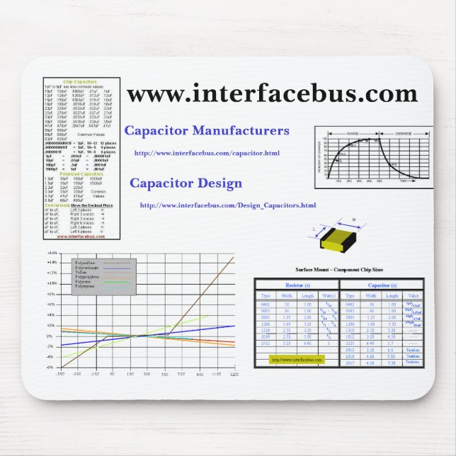 www.interfacebus.com, Capacitor Manufacturers, ... Mouse Mat (Front)