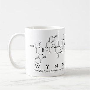 Wynn peptide name mug