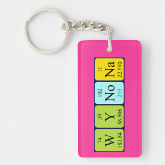 Wynona periodic table name keyring