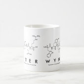 Wynter peptide name mug (Center)