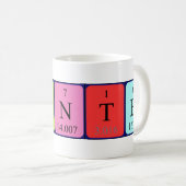 Wynter periodic table name mug (Front Right)