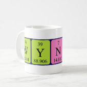 Wynter periodic table name mug (Front Left)