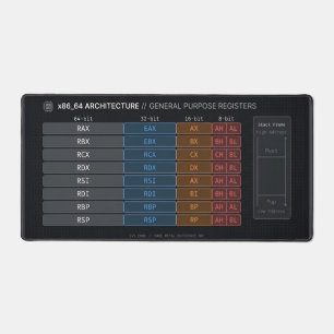 x86_64 Architecture Register Map Geek Programmer D Desk Mat