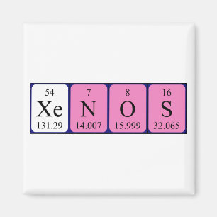 Xenos periodic table name magnet
