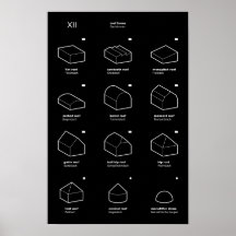 XII Roof Forms 3D (EN/DE)