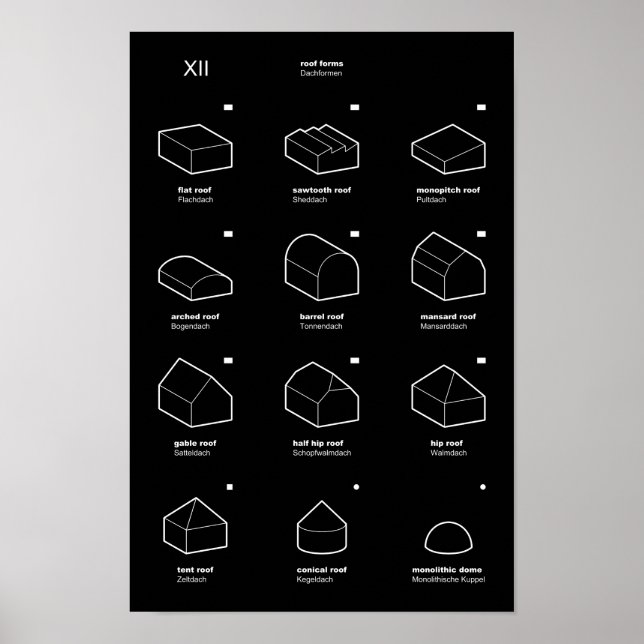 XII Roof Forms 3D (EN/DE) Poster (Front)