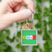 Yacht periodic table keyring (Hand)