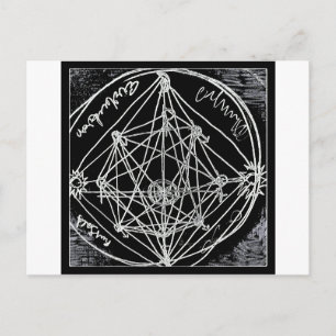 yaie alchemical transmutation art postcard