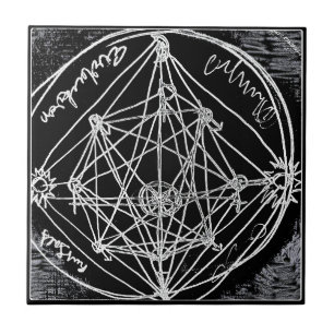 yaie alchemical transmutation art tile