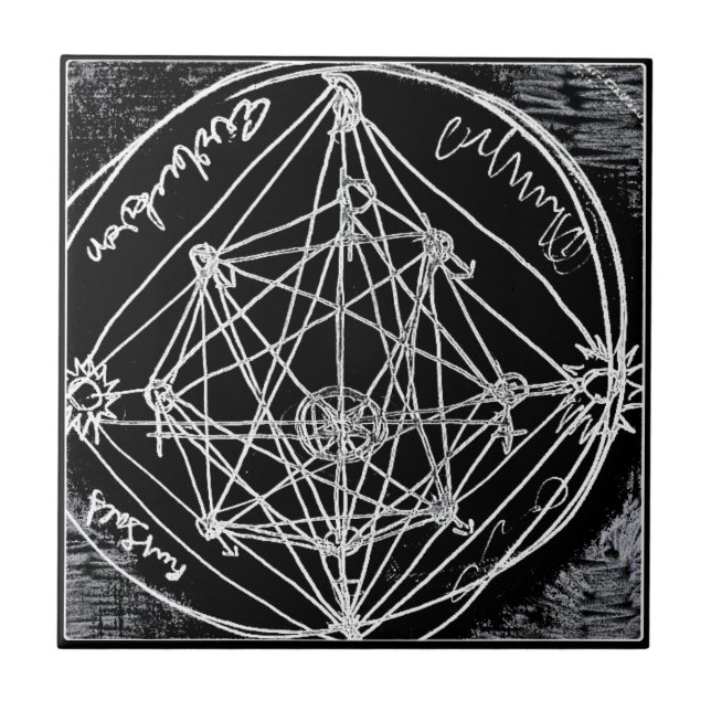 yaie alchemical transmutation art tile (Front)
