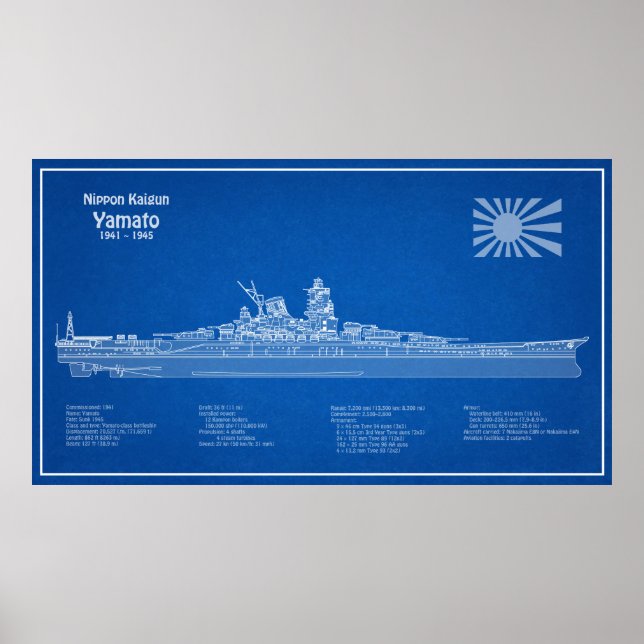 Yamato - Ship Blueprint Plans ABD Poster (Front)