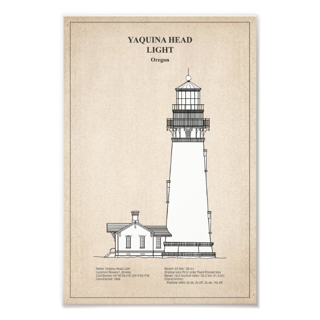 Yaquina Head Lighthouse - Oregon - SBD Photo Print (Front)