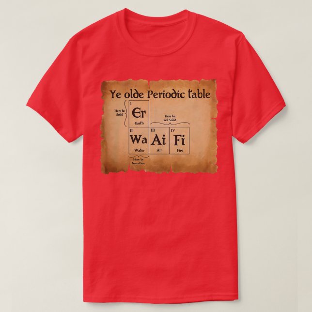 Ye olde Periodic table T-Shirt (Design Front)