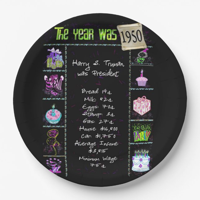 Year 1950 Birthday Trivia Facts  Paper Plate (Front)