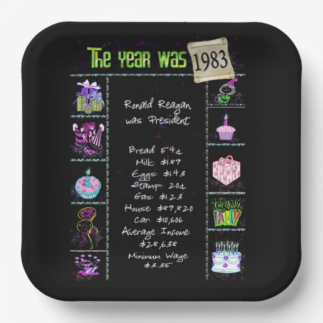 Year 1983 Birthday Trivia Facts Paper Plate (Front)