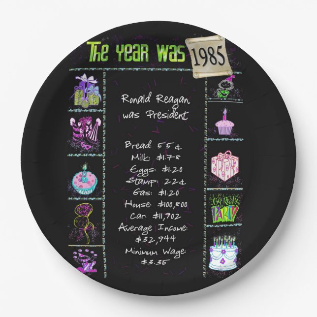 Year 1985 Birthday Trivia Facts  Paper Plate (Front)