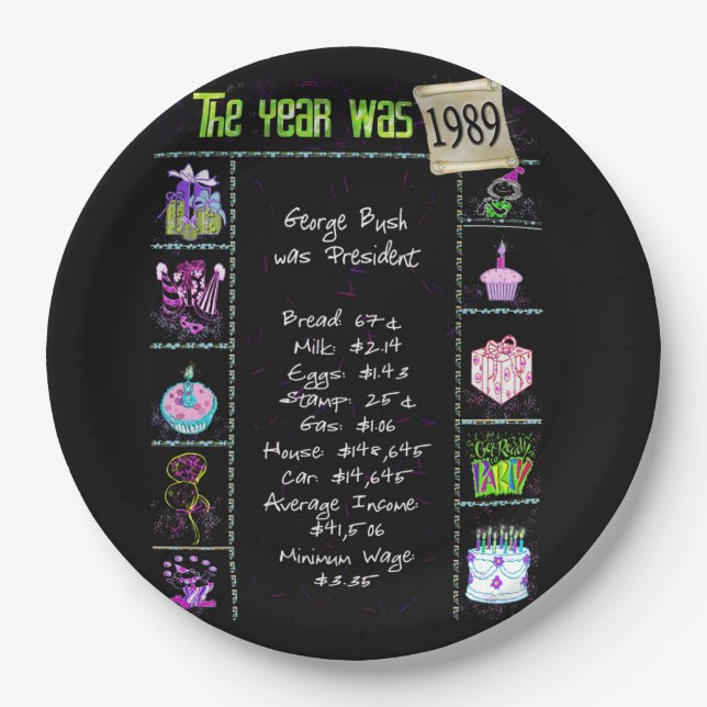 Year 1989 Birthday Trivia Facts  Paper Plate (Front)