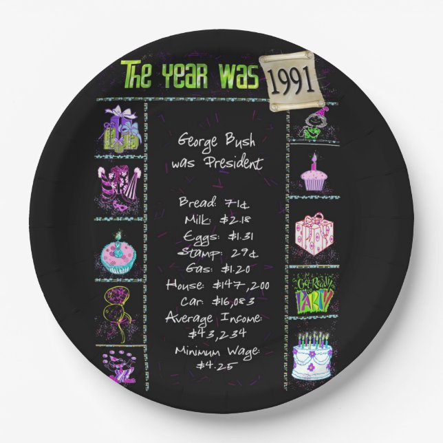 Year 1991 Birthday Trivia Facts  Paper Plate (Front)