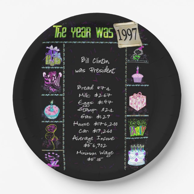 Year 1997 Birthday Trivia Facts  Paper Plate (Front)